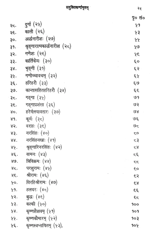 Saduktikarnamritam (Kavya).
